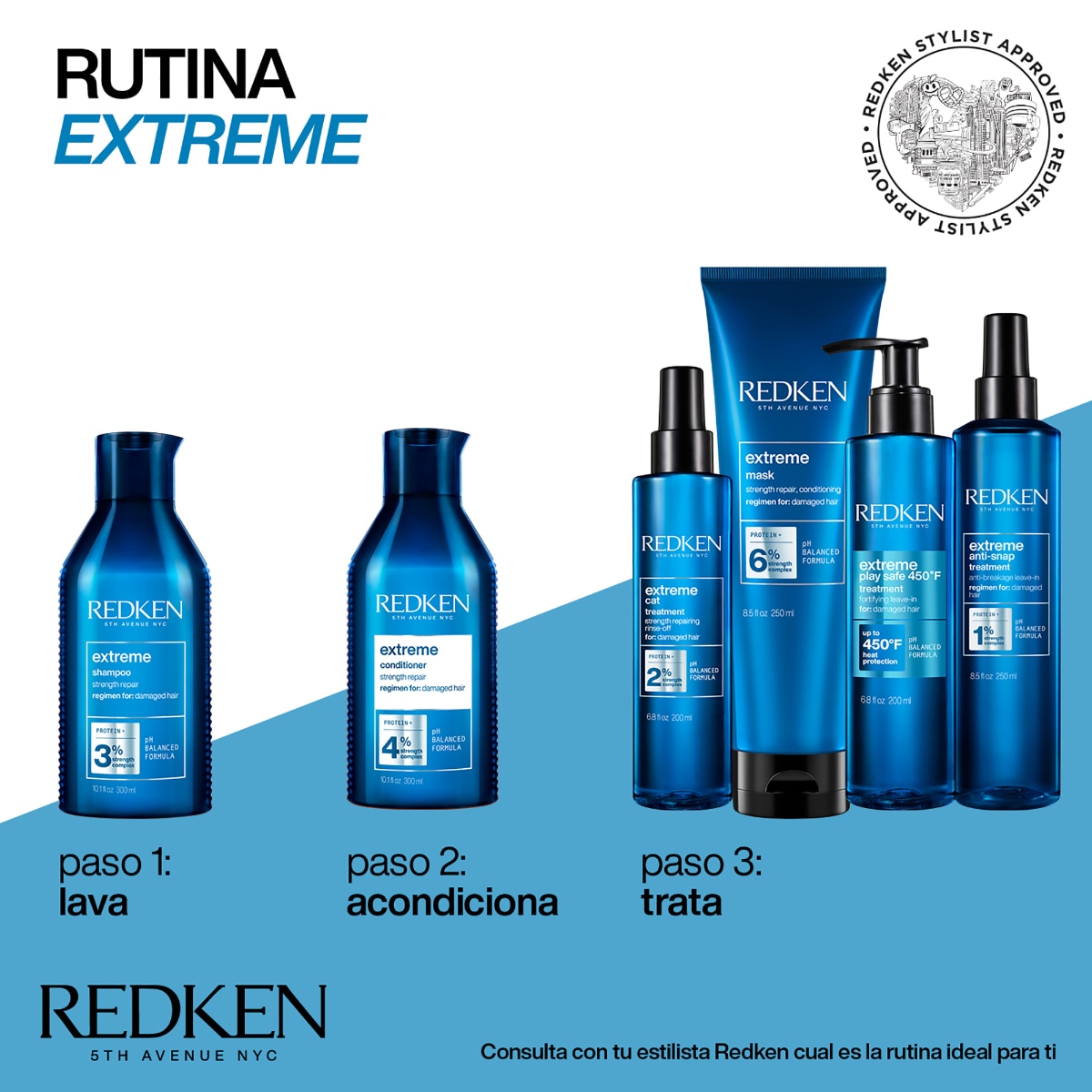 PROTECTOR TÉRMICO EXTREME PARA CABELLO DAÑADO